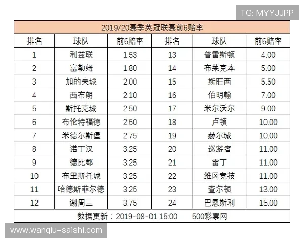 开云波胆怎么弄高赔率避坑防骗实战攻略